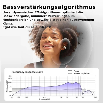 PIERC™ — Hear It. Wear It. Feel It.