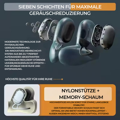 NoEcho | Erholsam Reisen