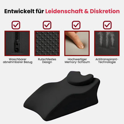 DeepInside™ - Der Unterschied liegt tief im richtigen Winkel